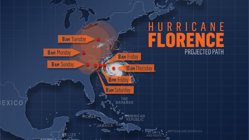 Hurricane Florence projected path as of Thursday