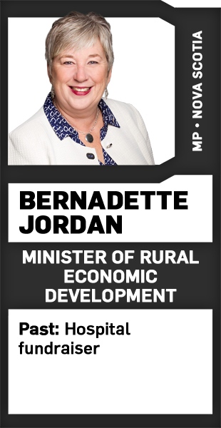 Bio card Bernadette Jordan 2019