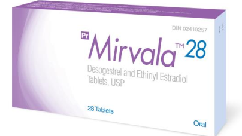 Birth control pills recall in Canada: Single lot of Apotex Mirvala 28  recalled because blister packs may contain wrong pills | CTV News