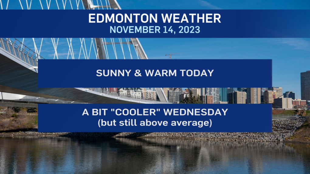 Edmonton forecast calls for sunny weather all week long