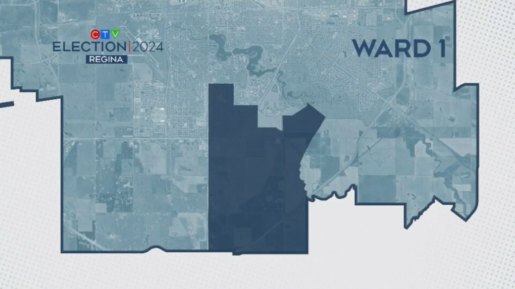 Here are the candidates for Ward 1 in Regina