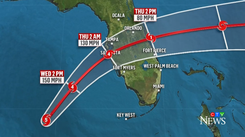 LIVE Tracking The Path Of Hurricane Milton   Tracking The Path Of Hurricane Milton 1 7067461 