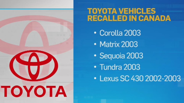 Toyota, Honda And Nissan Recalling Nearly 3 Million Vehicles | CTV News