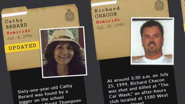 Sleuths Wanted Site Shares Info On Vancouver Cold Case Murders Ctv News