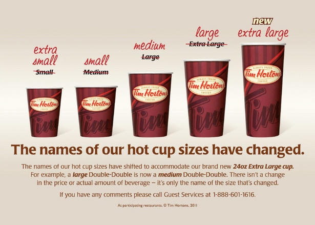 Tim Hortons changing cup sizes | CTV News