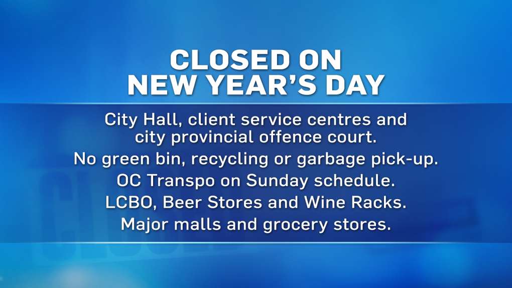 What's open and closed on New Years