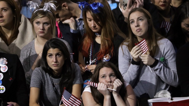 Supporters sad after Clinton loss