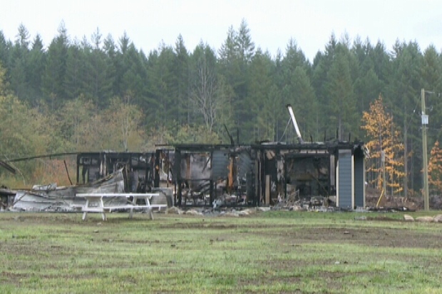 Mounties Investigating Suspicious House Fire In Nanaimo | CTV News