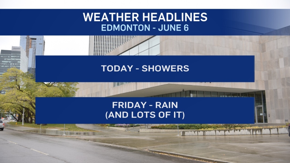 Edmonton Weather for June 6 Rain, Rain and MORE Rain CTV News