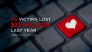  Woman loses $150,000 in online dating scam 
