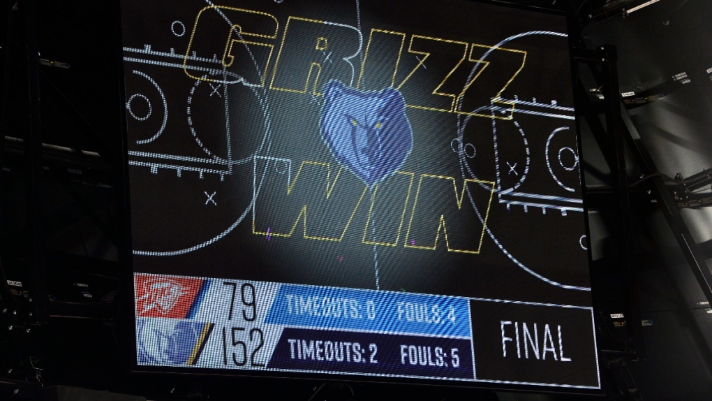 Thunder-Grizzlies game final score