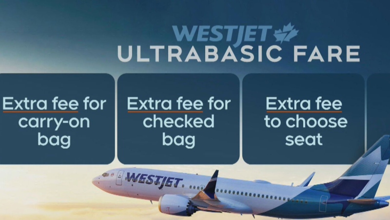 WestJet's new basic fare ticket category