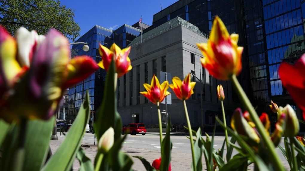 Bank of Canada