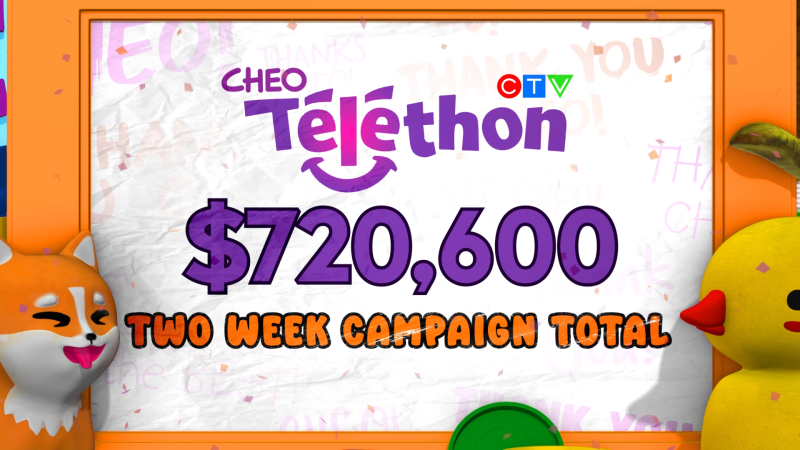 CHEO Campaign Total