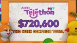 41st CHEO Telethon raises $720,600
