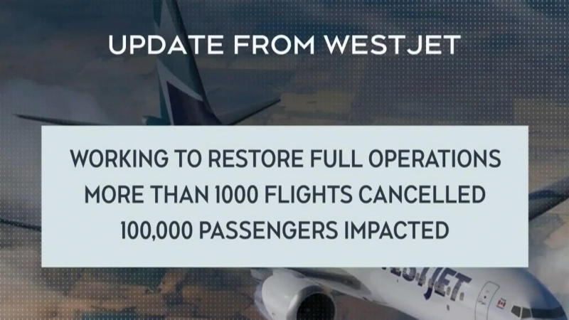 Options for WestJet passengers 