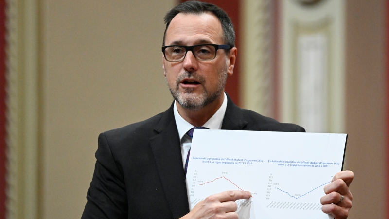 Quebec Immigration Minister Jean-François Roberge during Question Period on Nov. 5,2024. (LA PRESSE CANADIENNE/Jacques Boissinot)